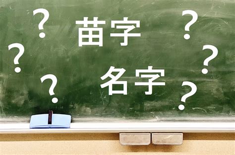 造 苗字|「造」を含む名字（苗字・名前）